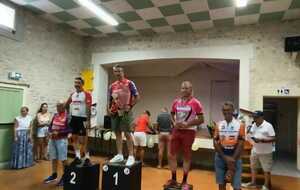 VICTOIRE DU DEUXIEME SPONSOR