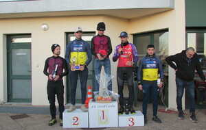BILAN DU CYCLOCROSS DU TREUIL 2025