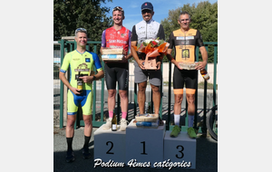 RESULTAS DU WEEKEND