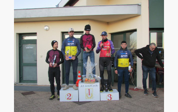 BILAN DU CYCLOCROSS DU TREUIL 2025