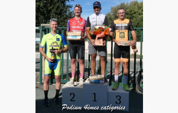 RESULTAS DU WEEKEND