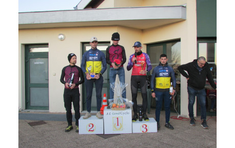 BILAN DU CYCLOCROSS DU TREUIL 2025